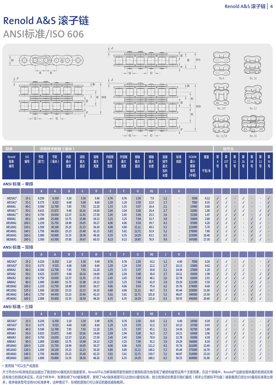 <a href=http://http://www.rcdl3.com/ target=_blank class=infotextkey>RENOLD</a> A&S-1.jpg