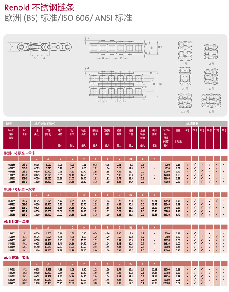 <a href=http://http://www.rcdl3.com/ target=_blank class=infotextkey>RENOLD</a> SD-4.jpg