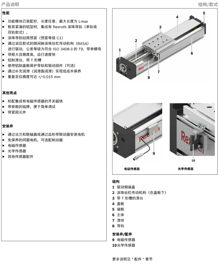 力士樂(lè)直線(xiàn)模組
