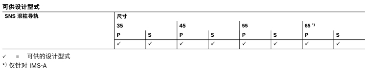 滾珠導(dǎo)軌測(cè)量
