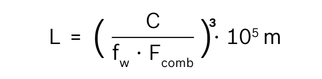 力士樂直線模組