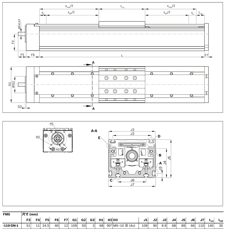 力士樂(lè)直線模組
