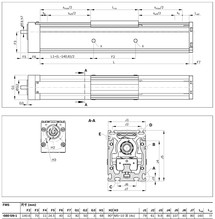 力士樂(lè)直線模組
