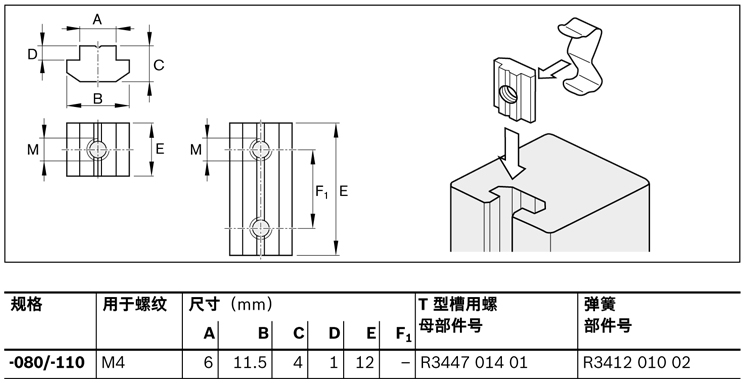 力士樂直線模組