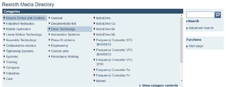 力士樂直線模組