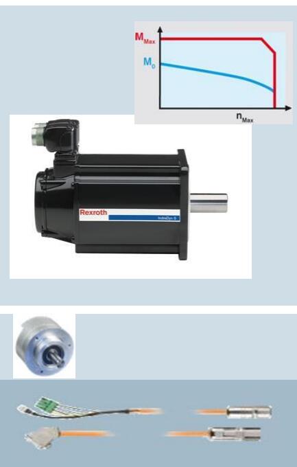 同步伺服電機(jī)QSK061, QSK075