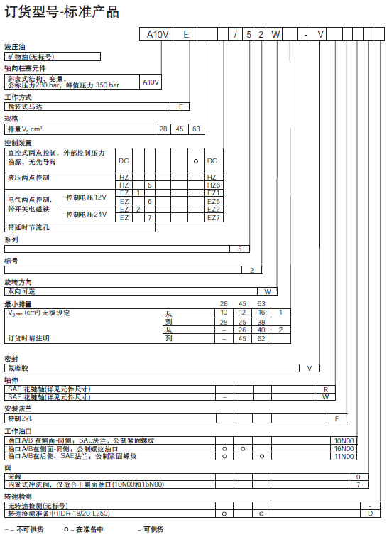 力士樂 A10VE插裝式馬達(dá)圖紙2.jpg