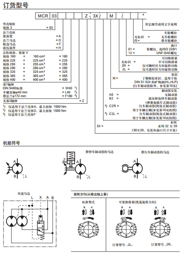 力士樂(lè) MCR 03型液壓馬達(dá)圖紙2.jpg